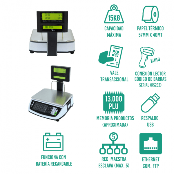 DIGI RM60 2 1 Beyond Technologies Chile Vamos más allá de la tecnología