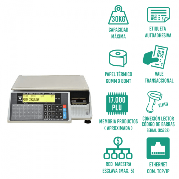 DIGI SM110BCS 2 1 Beyond Technologies Chile Vamos más allá de la tecnología