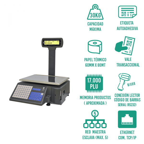 DIGI SM320P 30kg 2 81 1 Beyond Technologies Chile Vamos más allá de la tecnología