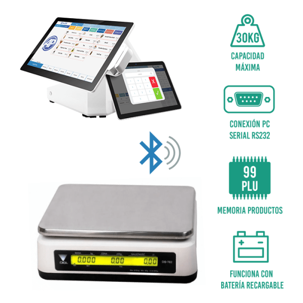 DIGI DS782B BT2 Beyond Technologies Chile Vamos más allá de la tecnología