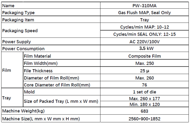 pw 310 spec 1 Beyond Technologies Chile Vamos más allá de la tecnología